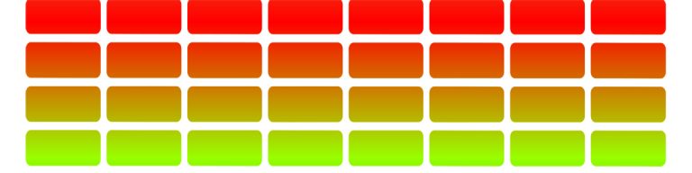FÖRSÄLJNINGSSTATISTIK för Januari – april 2017