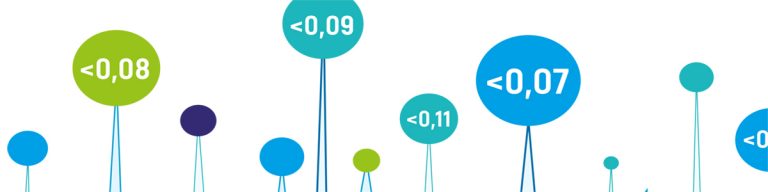 Vad är egentligen en statistisk trend?