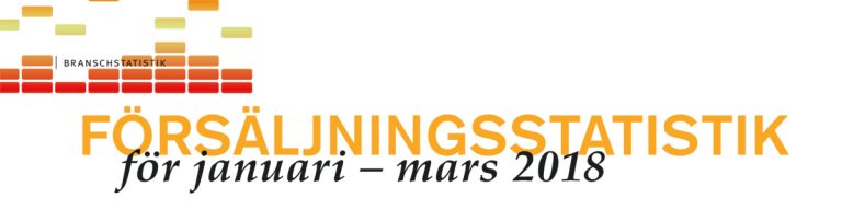 FÖRSÄLJNINGSSTATISTIK för januari – mars 2018