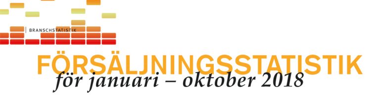 FÖRSÄLJNINGSSTATISTIK- för januari – oktober 2018