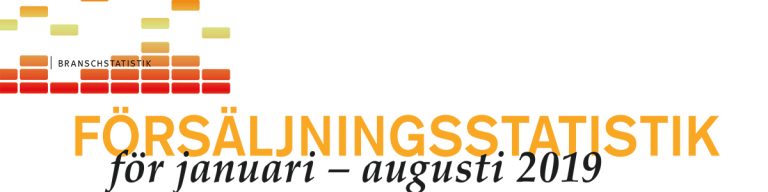 FÖRSÄLJNINGSSTATISTIK för januari – augusti 2019