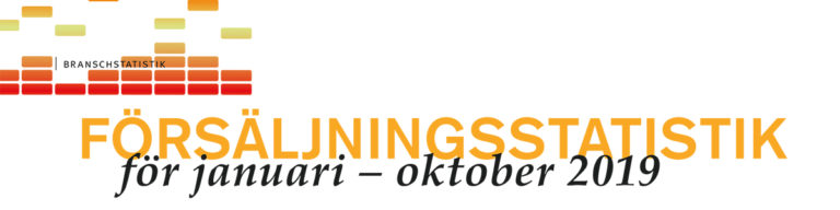 FÖRSÄLJNINGSSTATISTIK  för januari – oktober 2019