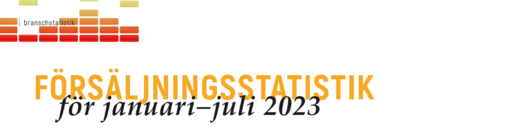 Försäljningsstatistik, för januari-juli 2023